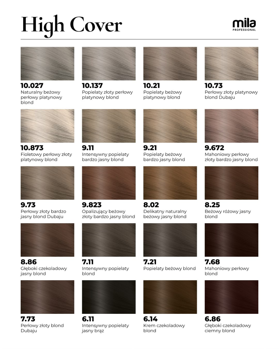 Ліпідна крем-фарба Milaton High cover - фото 2