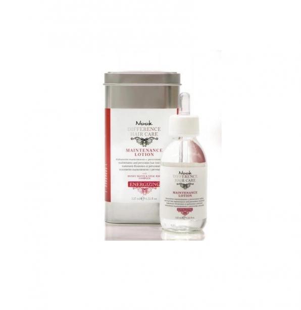 DHC Energng Лосьйон проти випадіння волосся