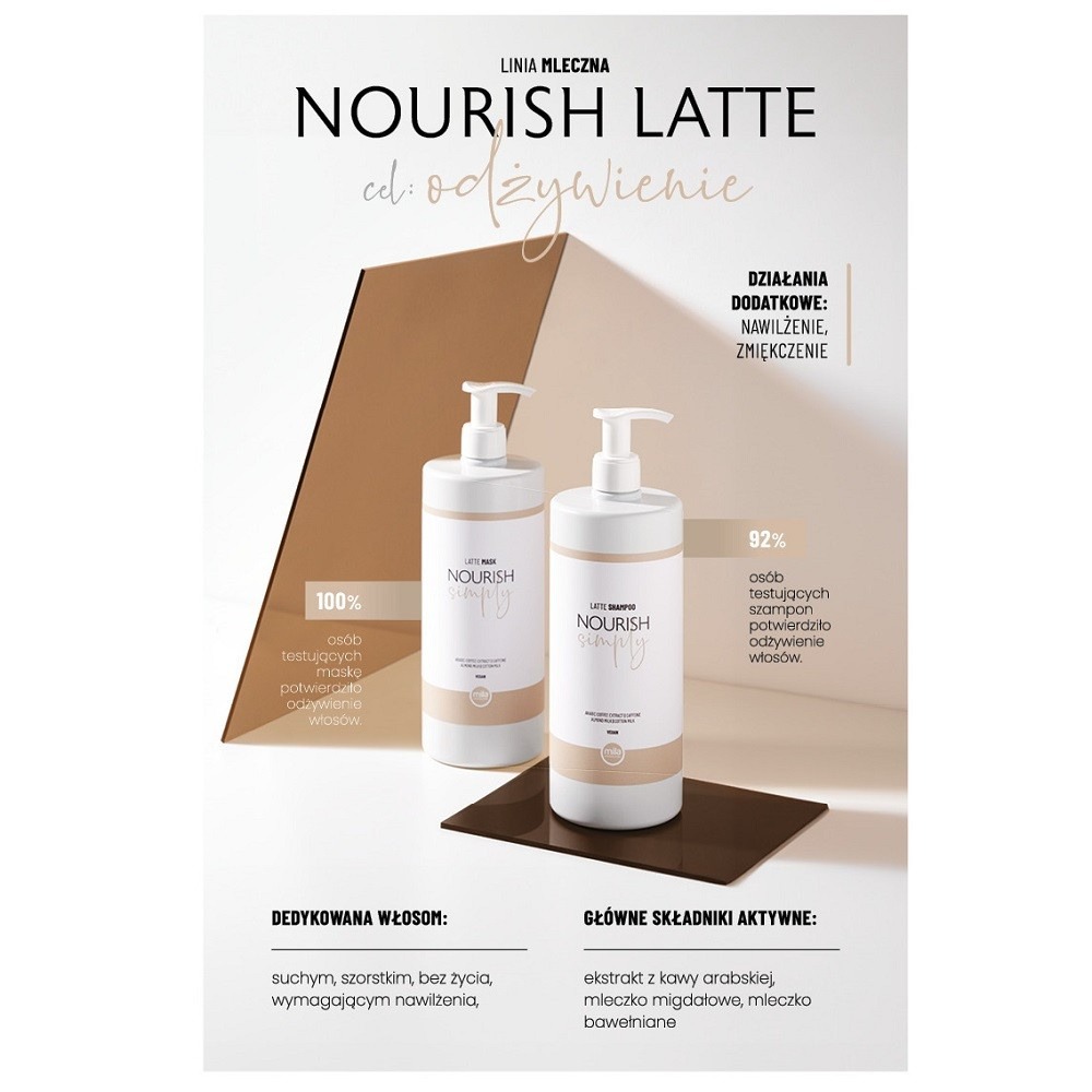 Маска живильна Simply Nourish Latte 950 мл - фото 2
