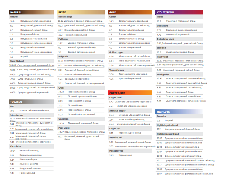 Крем фарба з кератином Milaton Professional - фото 3