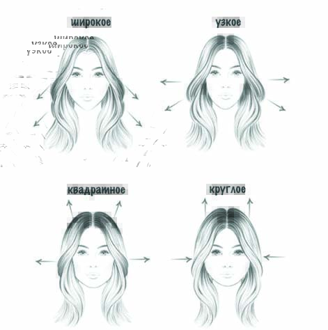 Контуринг волосся: фарбування для омолодження обличчя